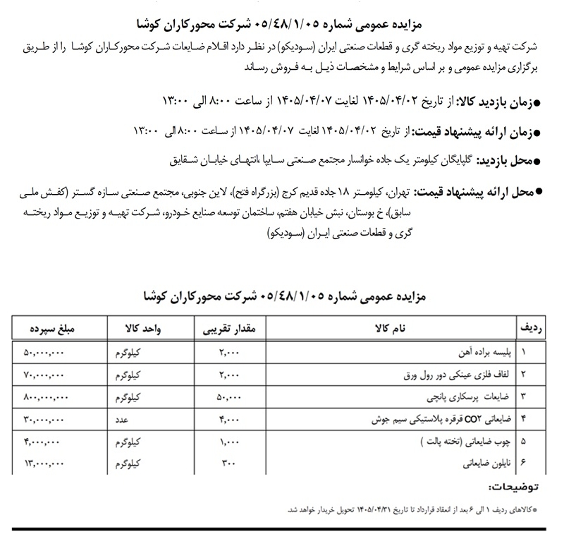 تصویر آگهی