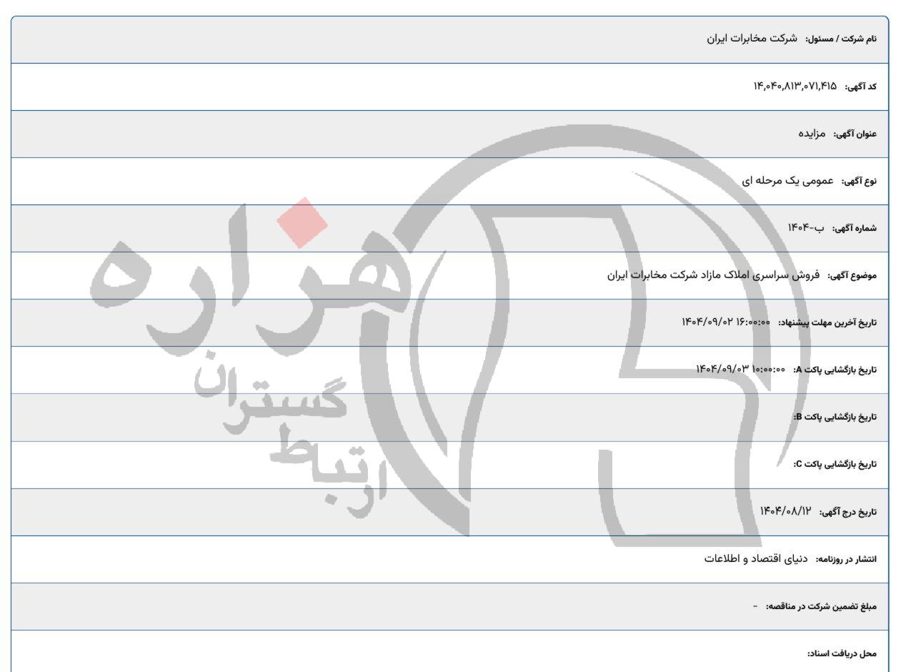 تصویر آگهی