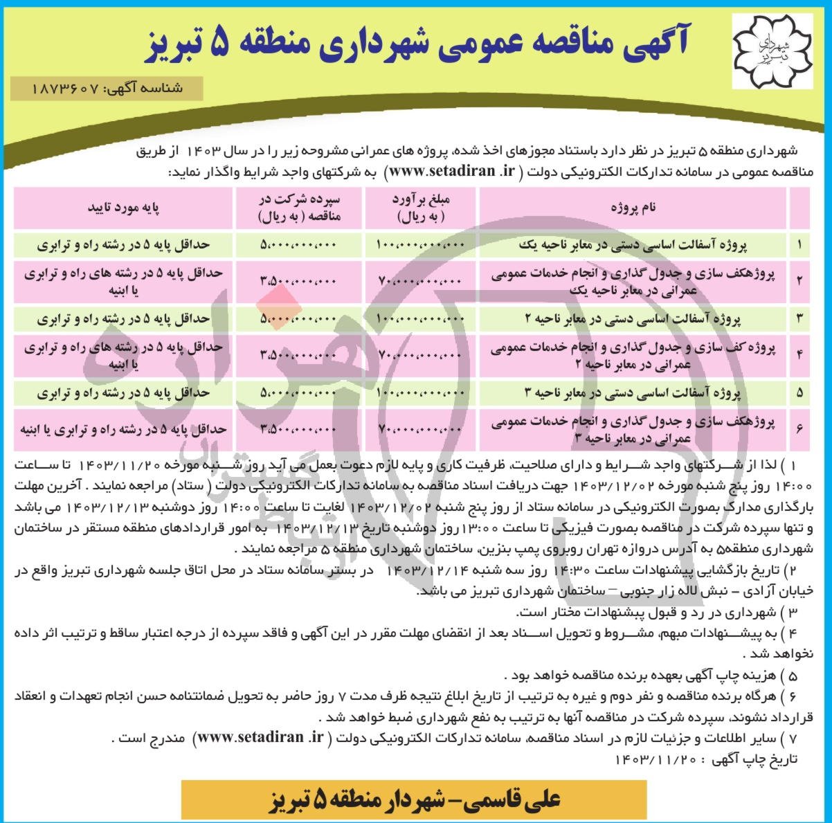 تصویر آگهی