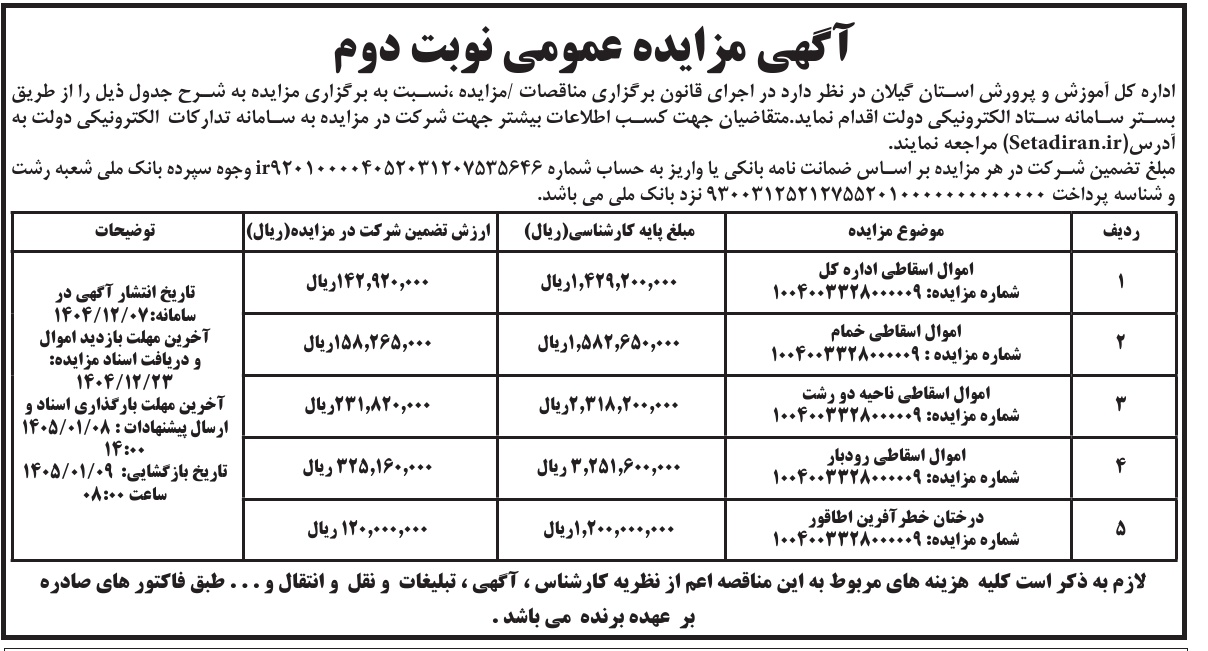 تصویر آگهی