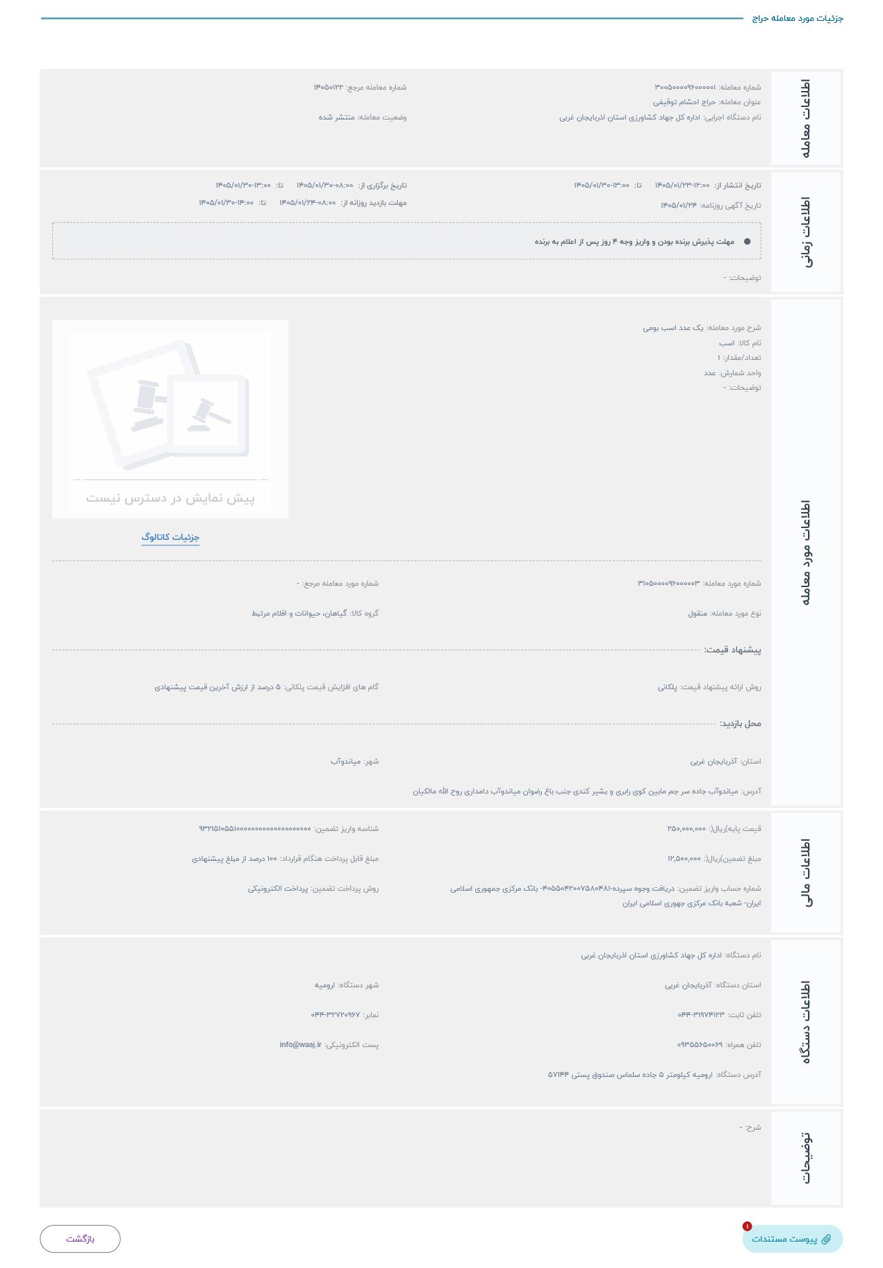 تصویر آگهی