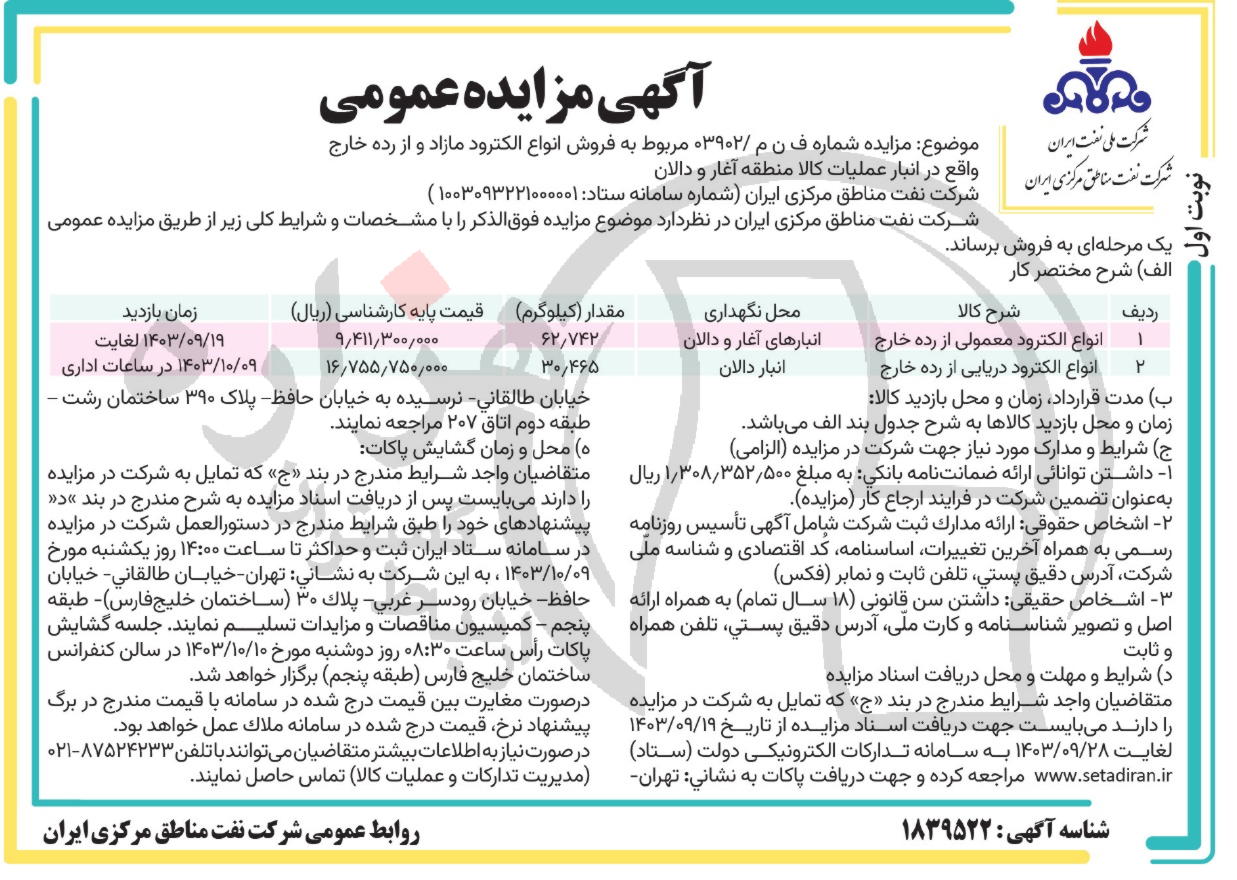 تصویر آگهی