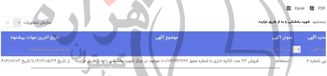 تصویر آگهی