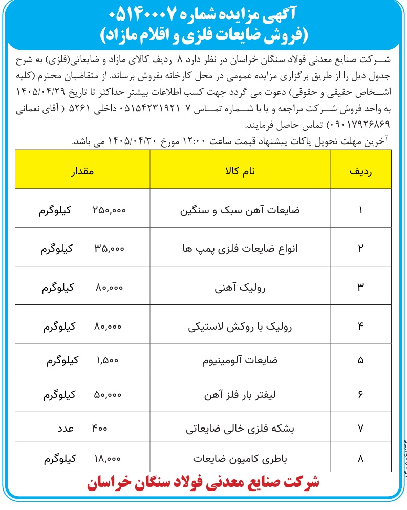 تصویر آگهی