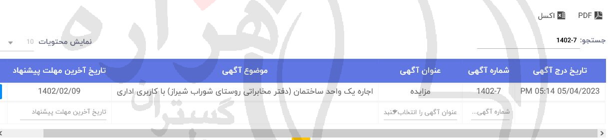 تصویر آگهی