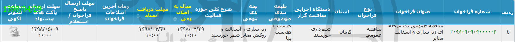 تصویر آگهی