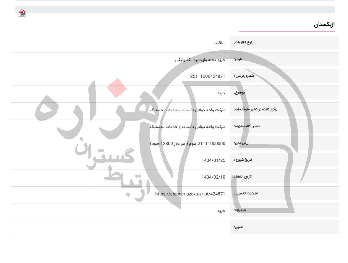 تصویر آگهی
