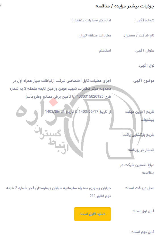 تصویر آگهی