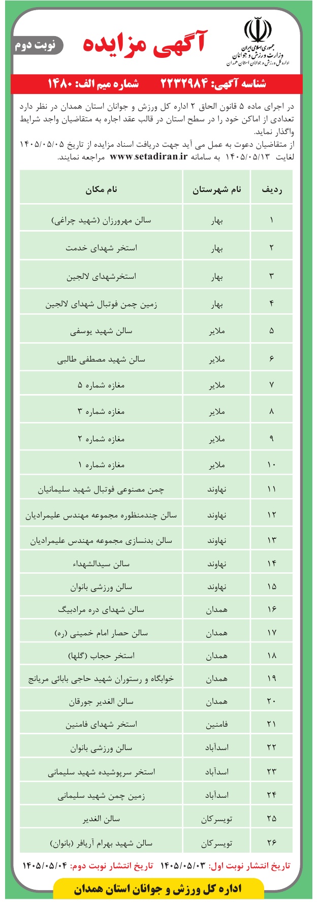 تصویر آگهی