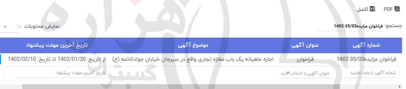 تصویر آگهی