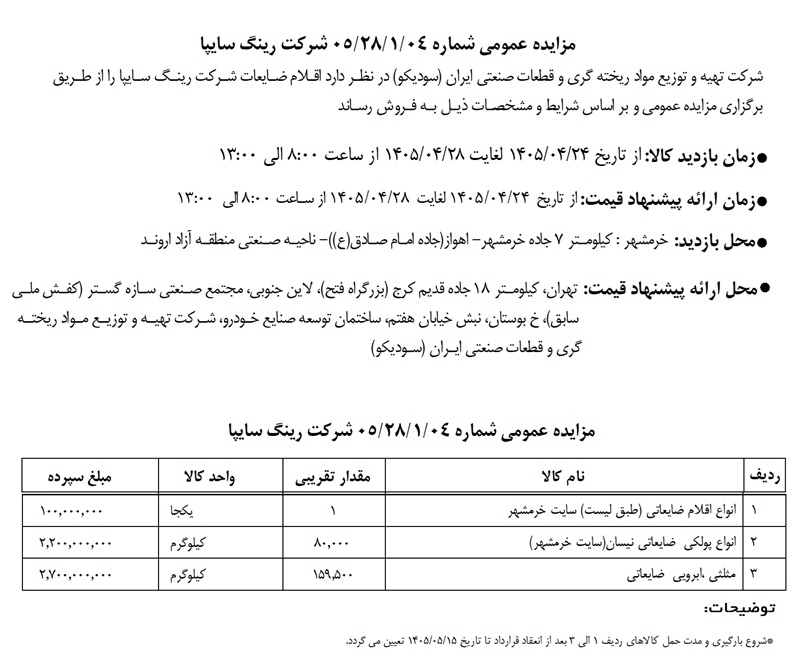 تصویر آگهی