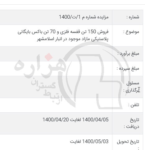 تصویر آگهی
